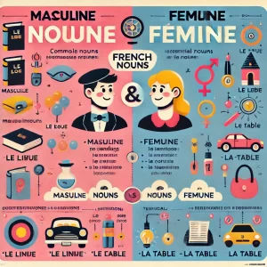 French noun and genders