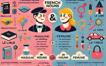 French noun and genders